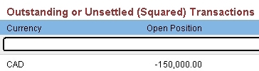 SELL CAD.jpg